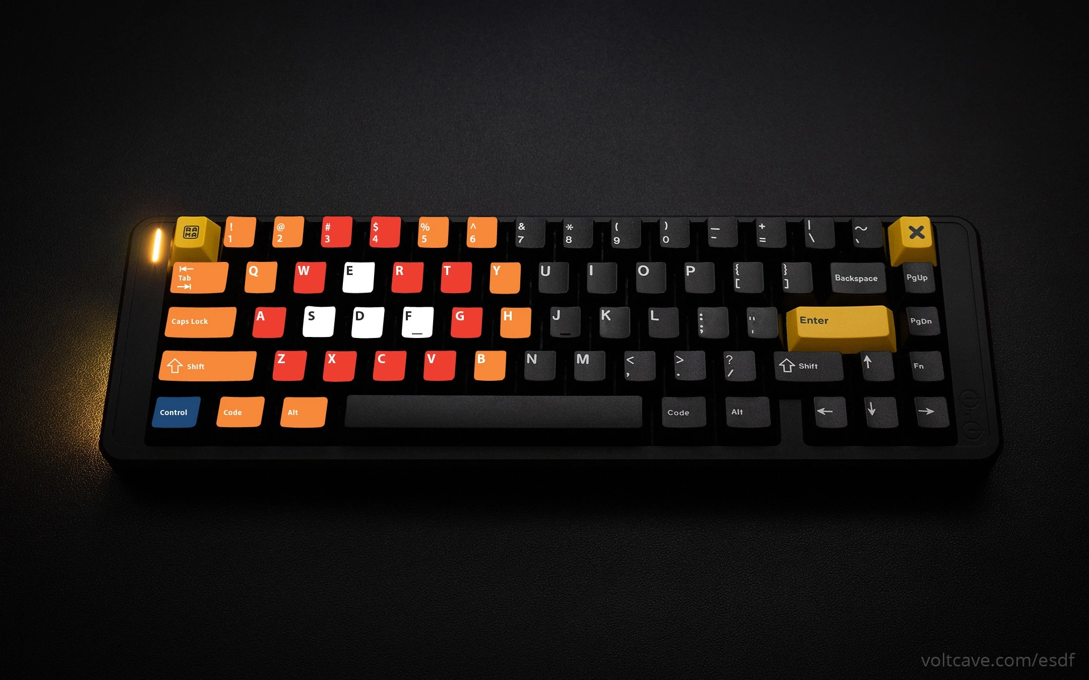 ESDF featured image ESDF, a WASD alternative