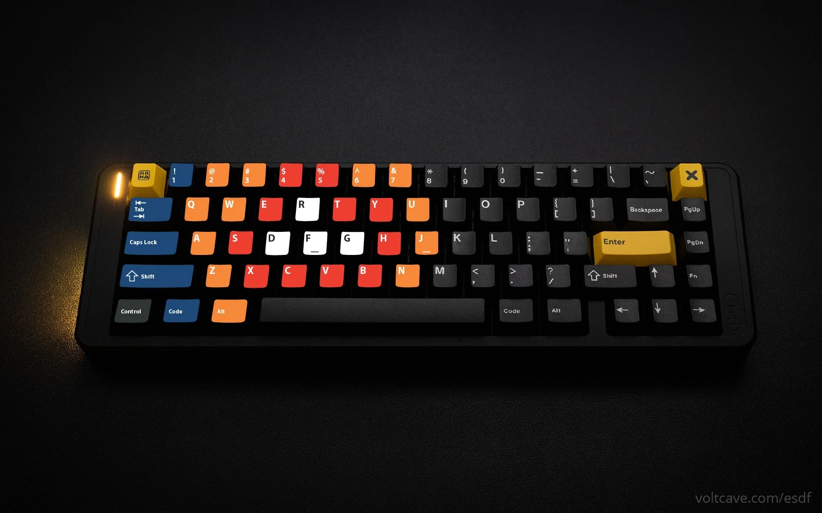 RDFG keyboard layout