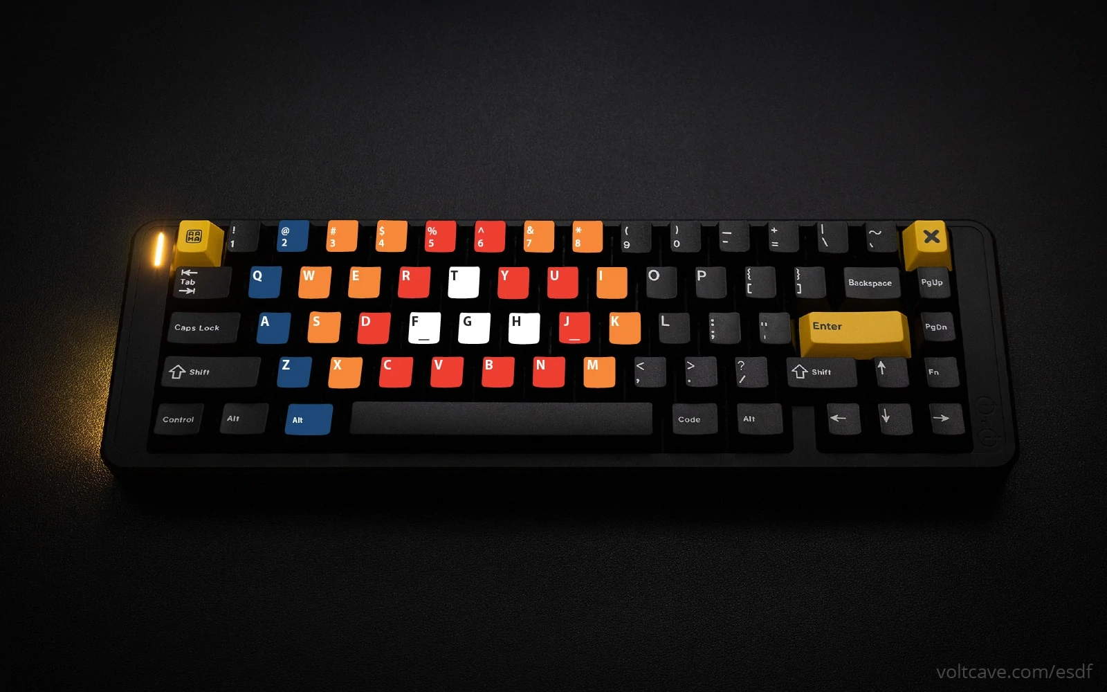 TFGH keyboard layout