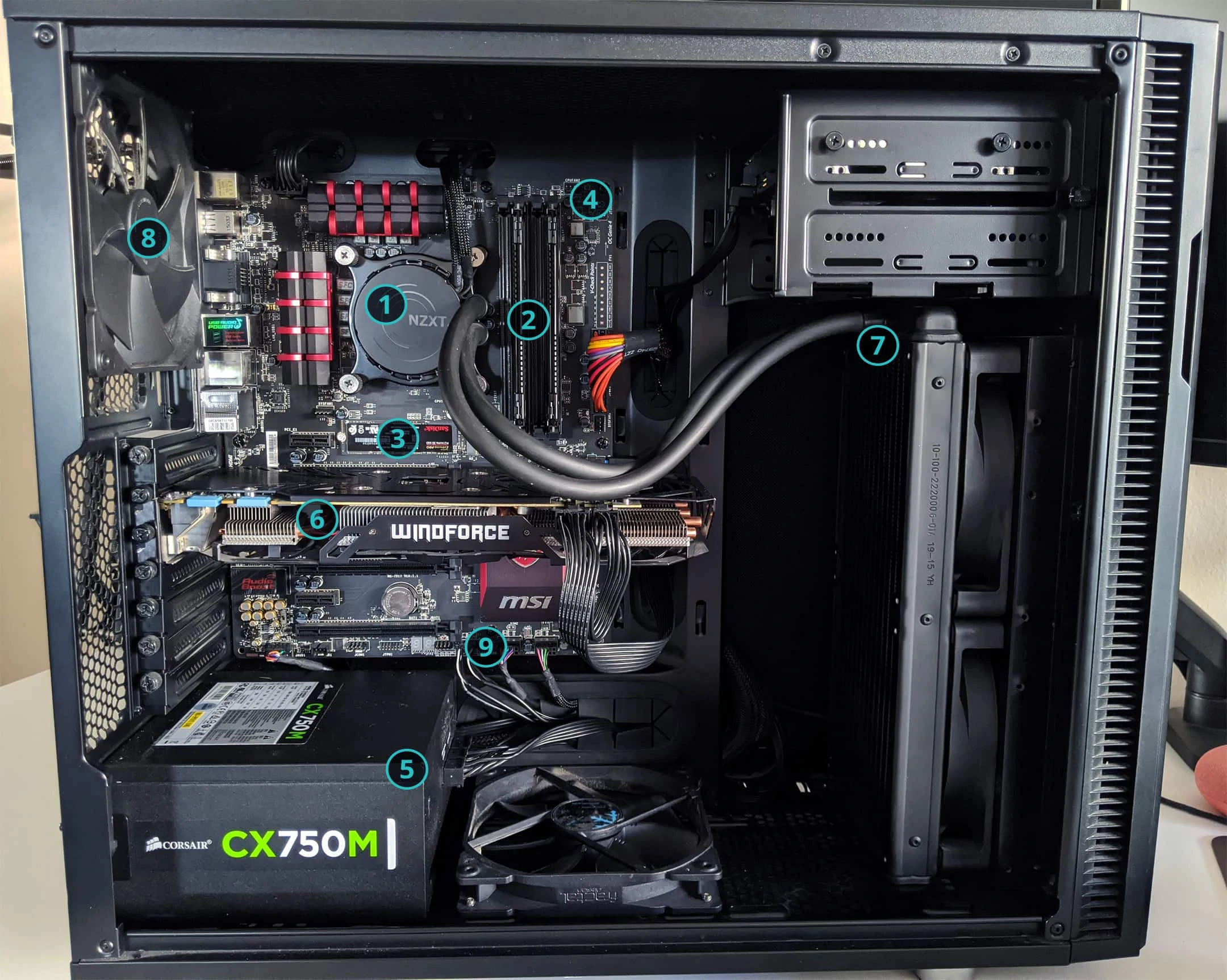 PC Build Guide