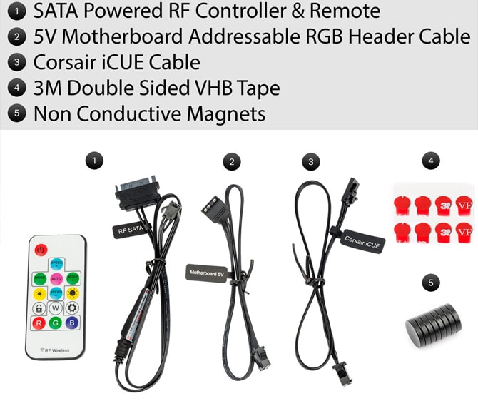 Connectors that come with RGB GPU backplates