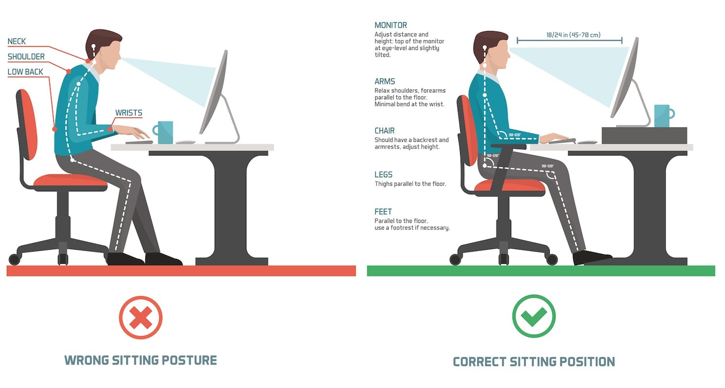 computer desk ergonomics
