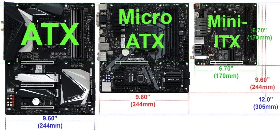 How to choose a motherboard based on size.