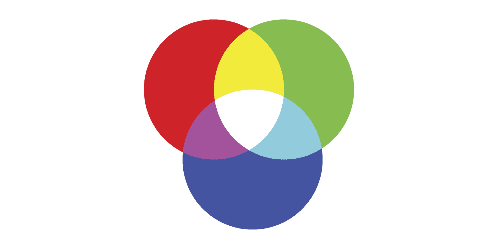 mixing colors to make white