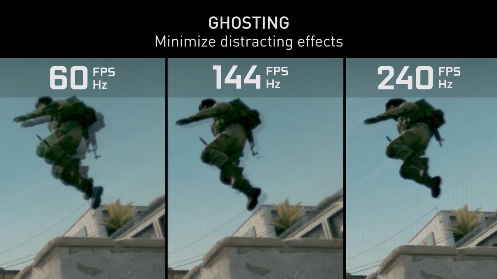60hz vs 144hz ghosting