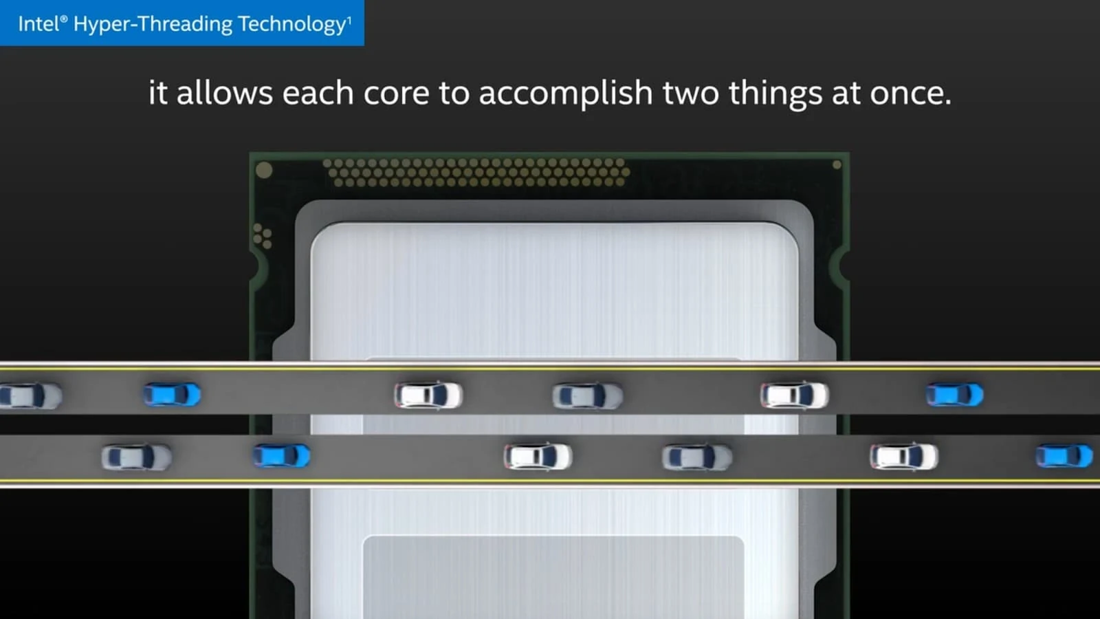 CPU hyperthreading graphic