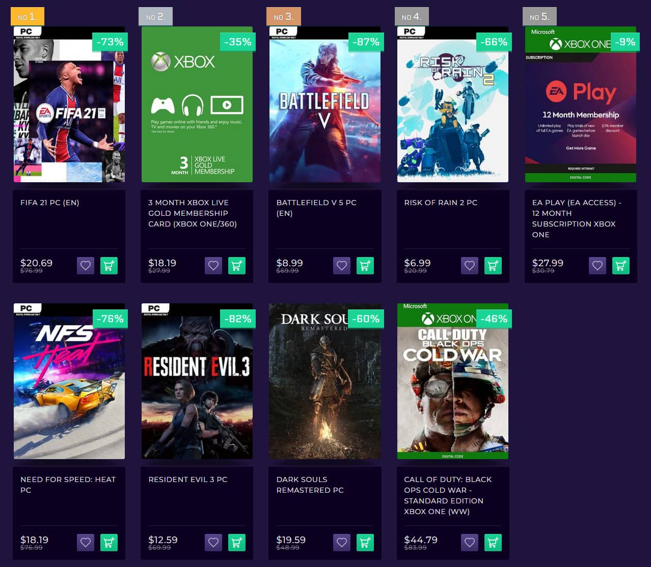 cdkeys deals