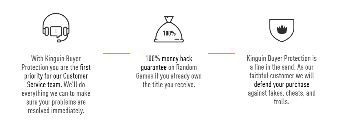 kinguin buyer protection