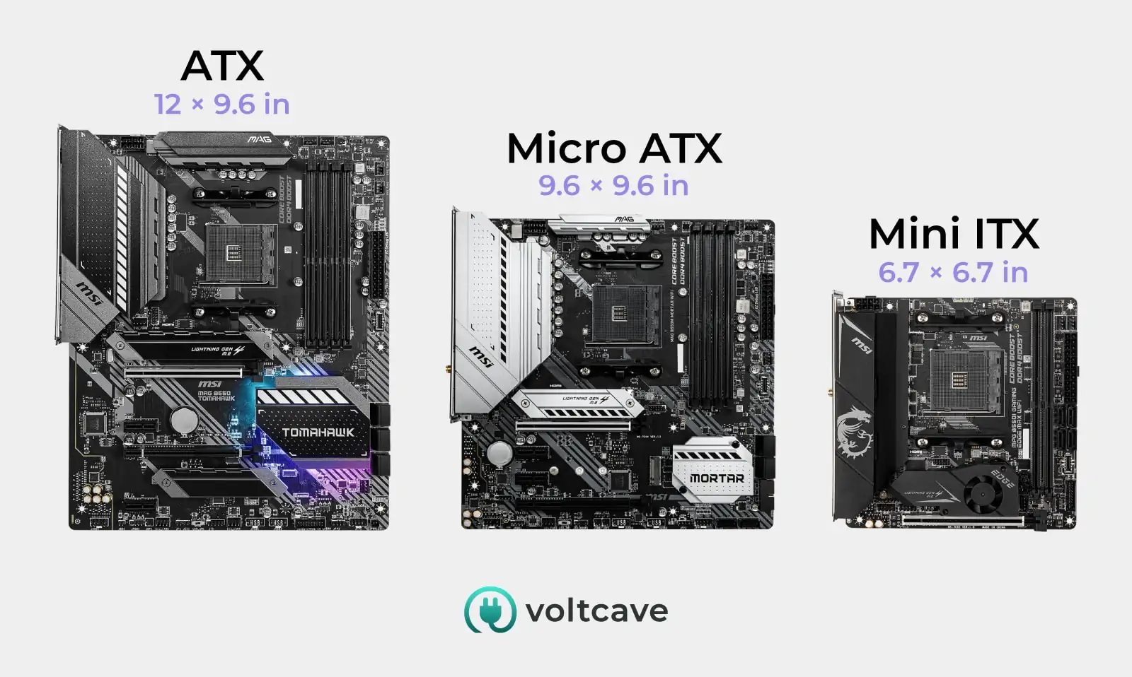 motherboard sizes side-by-side