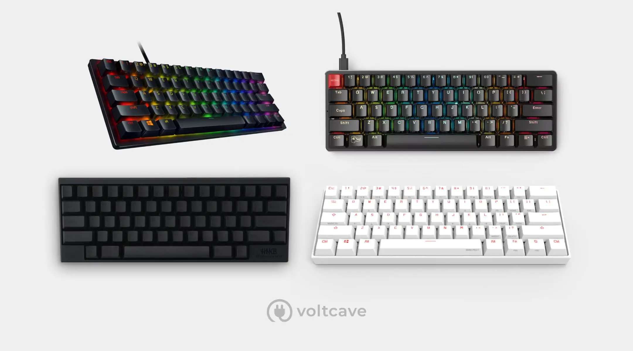 best 60% keyboards