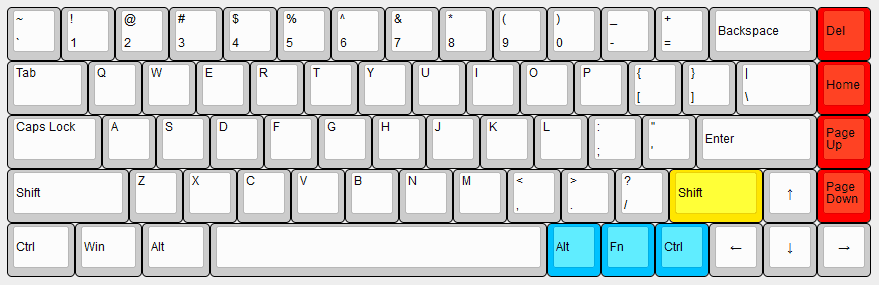 Durgod Keyboard Layout