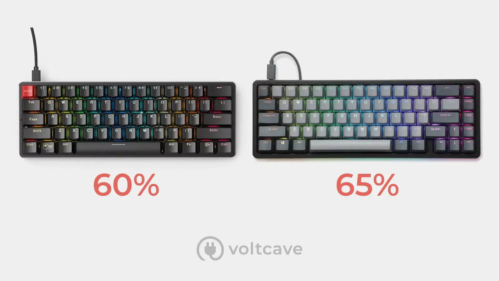 60% vs. 65% keyboard layouts
