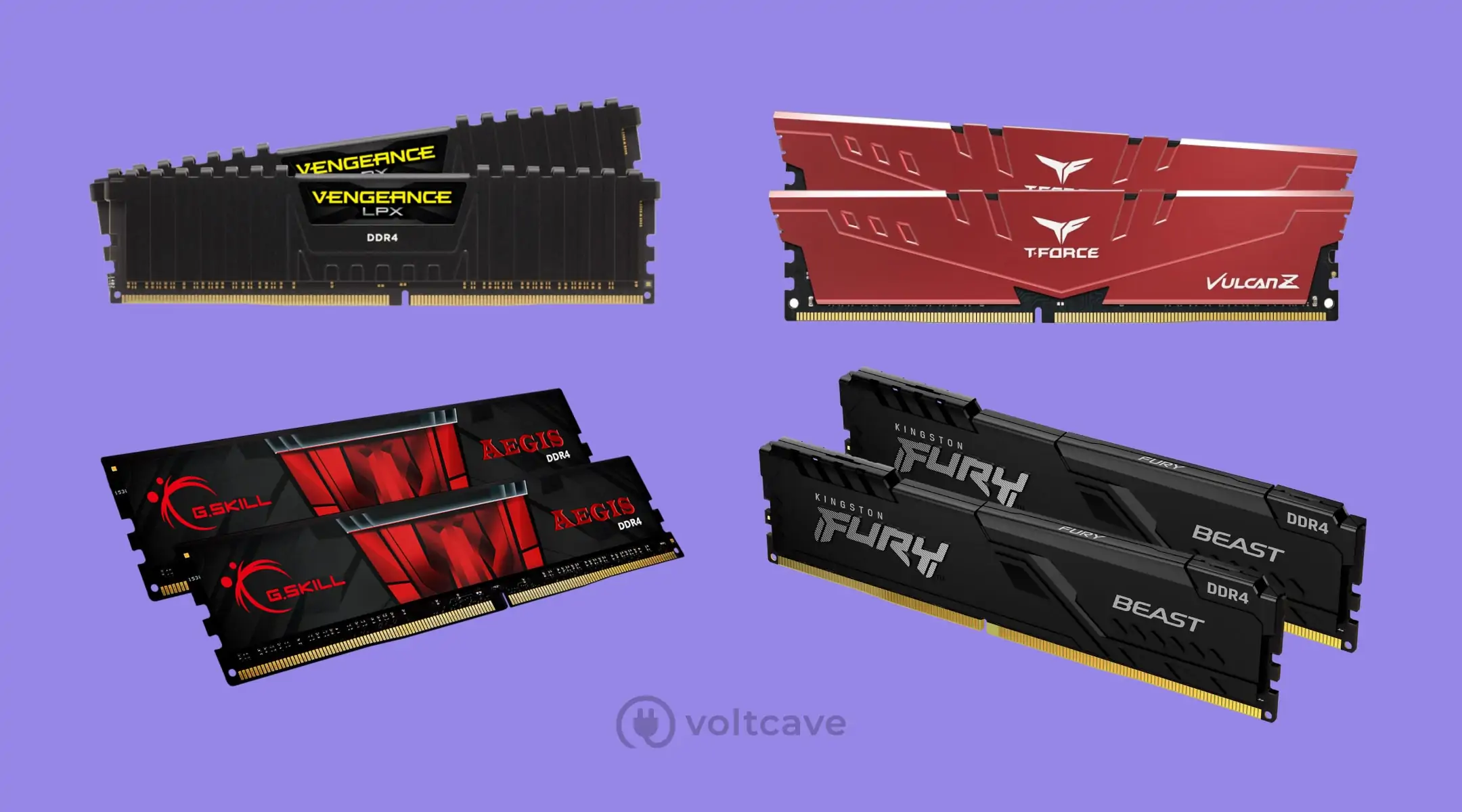 best low-profile RAM