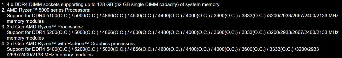 Gigabyte QVL example