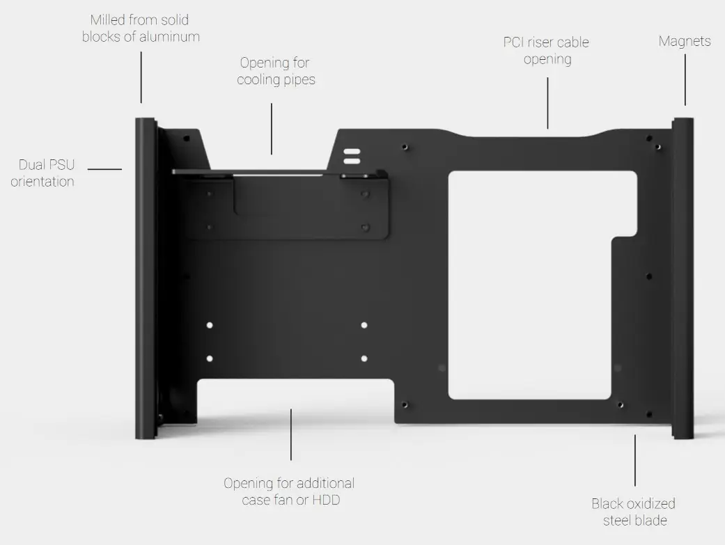 Louqe Ghost S1 configuration