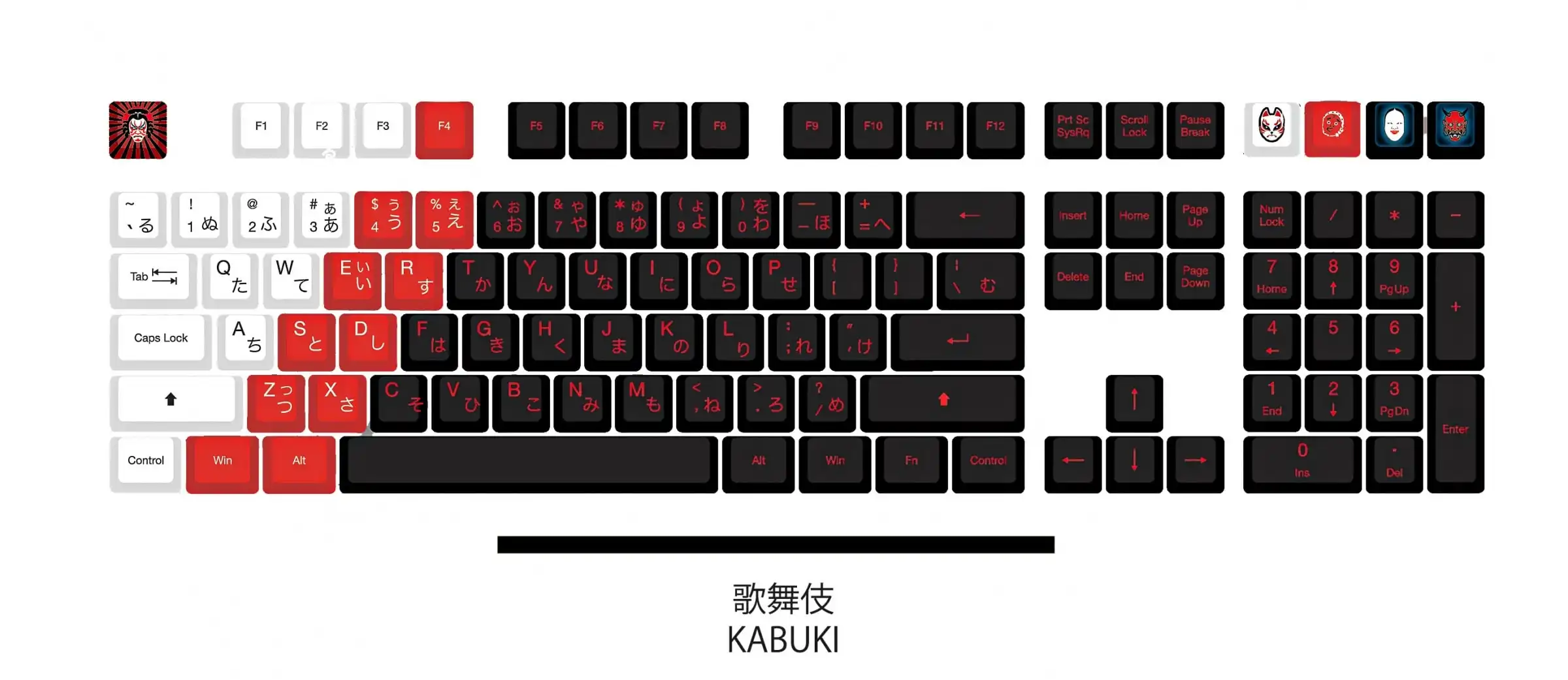 Kabuki 108 Key Reverse Dye-Sub Keycap Set
