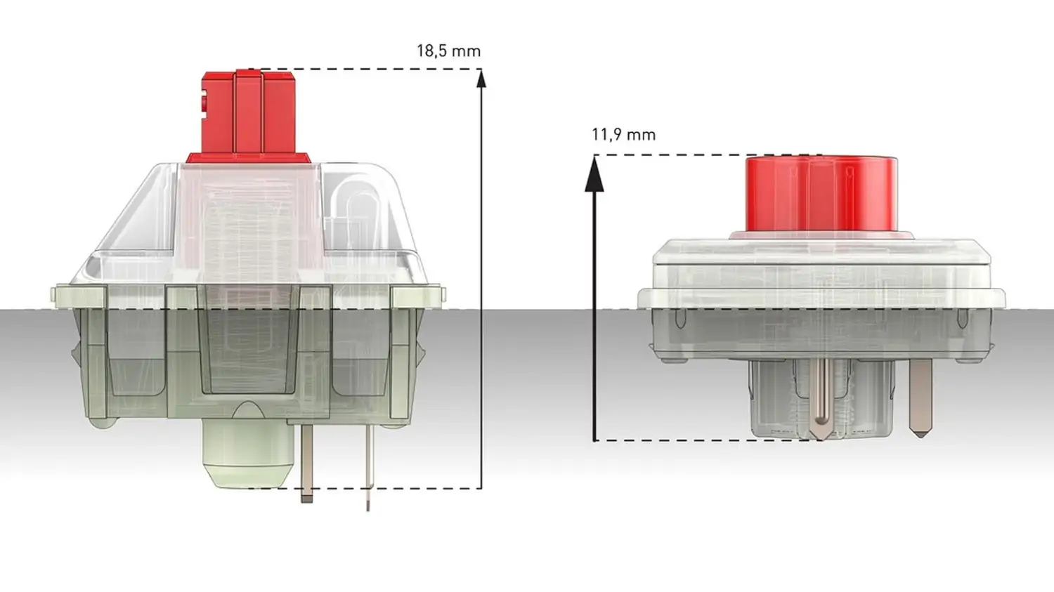Cherry MX Low Profile Red vs. Cherry MX Red