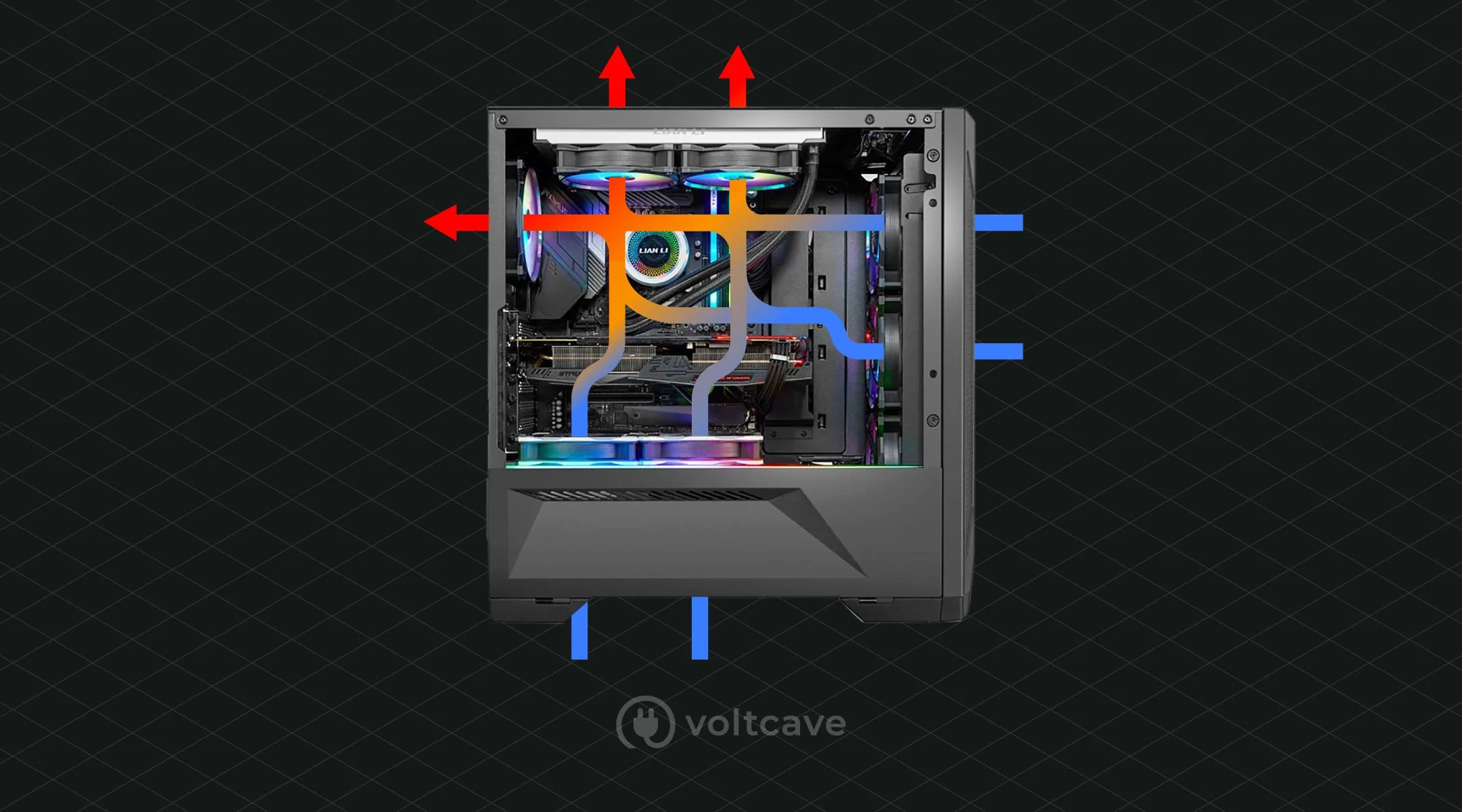 PC airflow guide