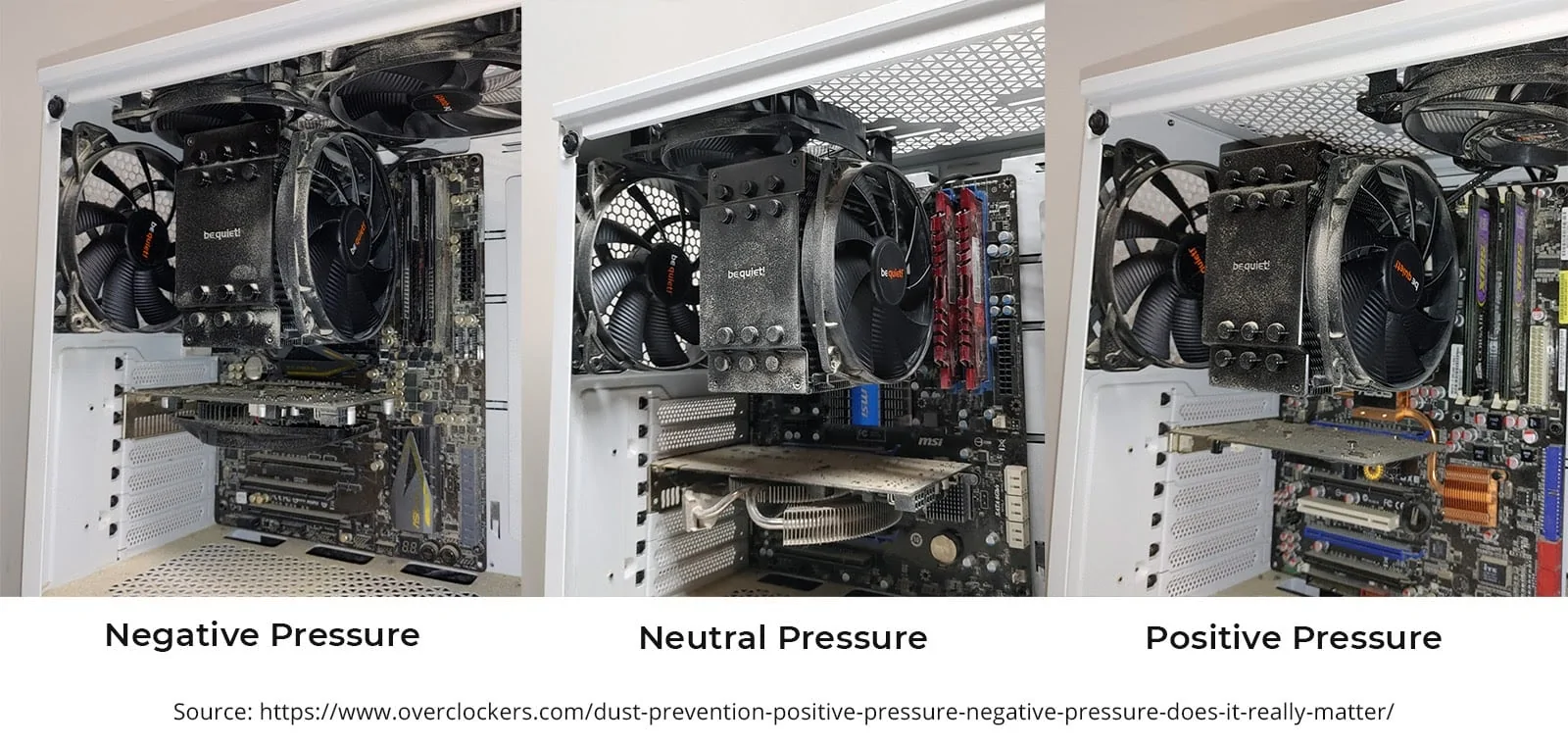 Overclockers.com's PC air pressure dust test