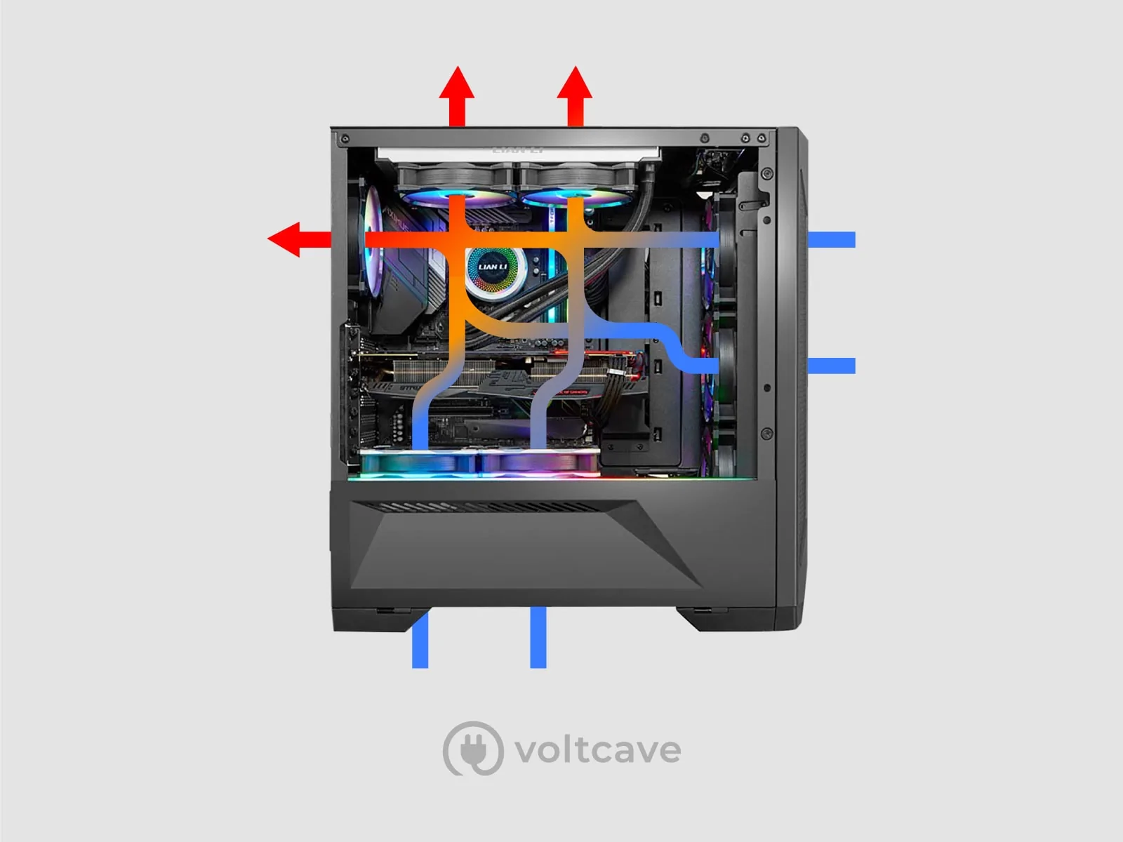 pc airflow direction diagram