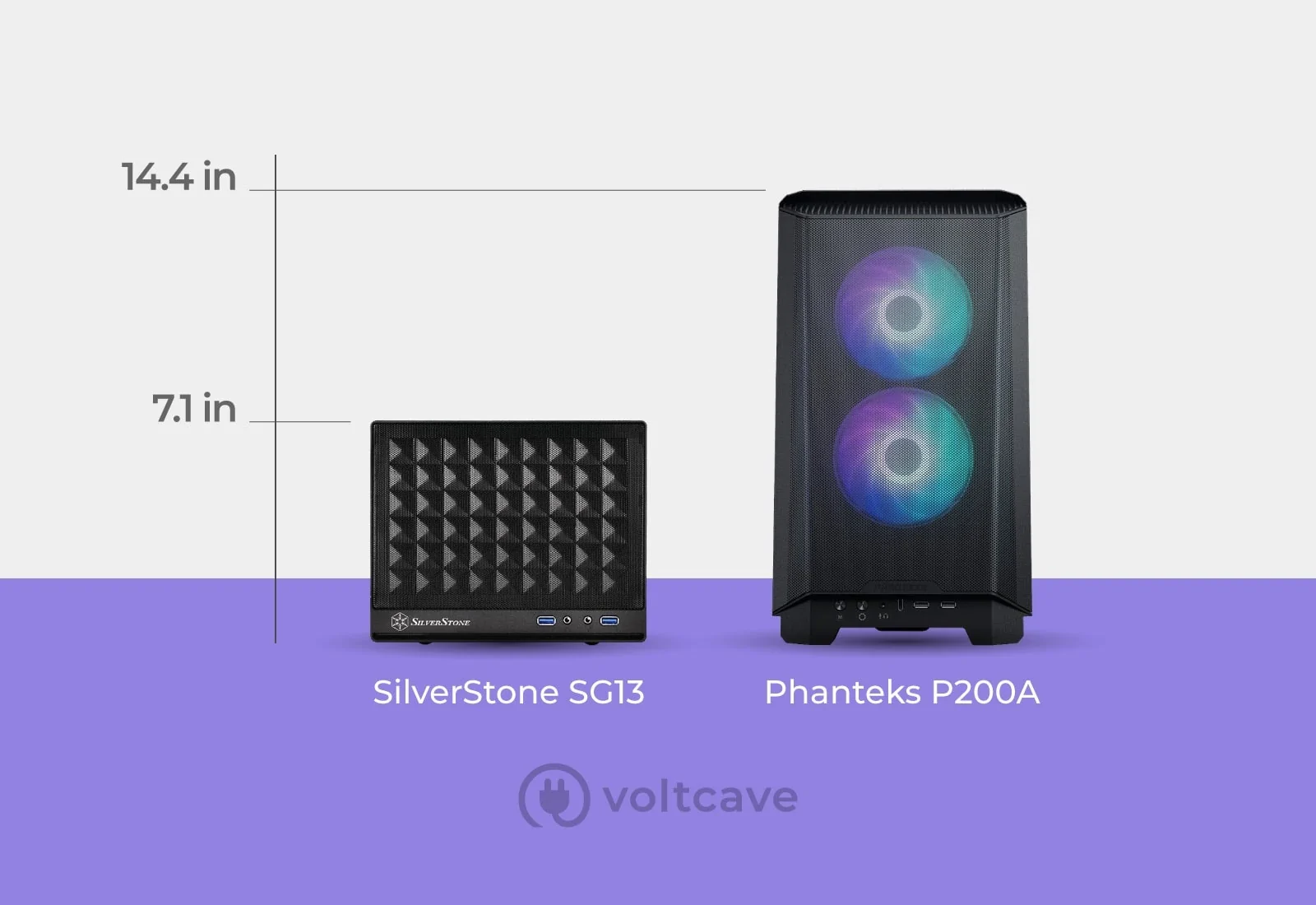 Not all Mini-ITX cases are SFF