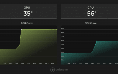 How to Find the Best Fan Curve Settings