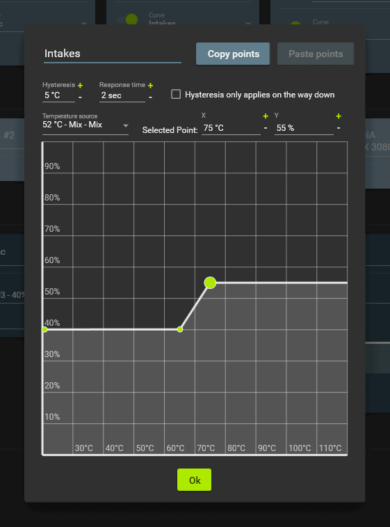Case fan curve