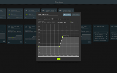 The Best Fan Control Software for Your Computer