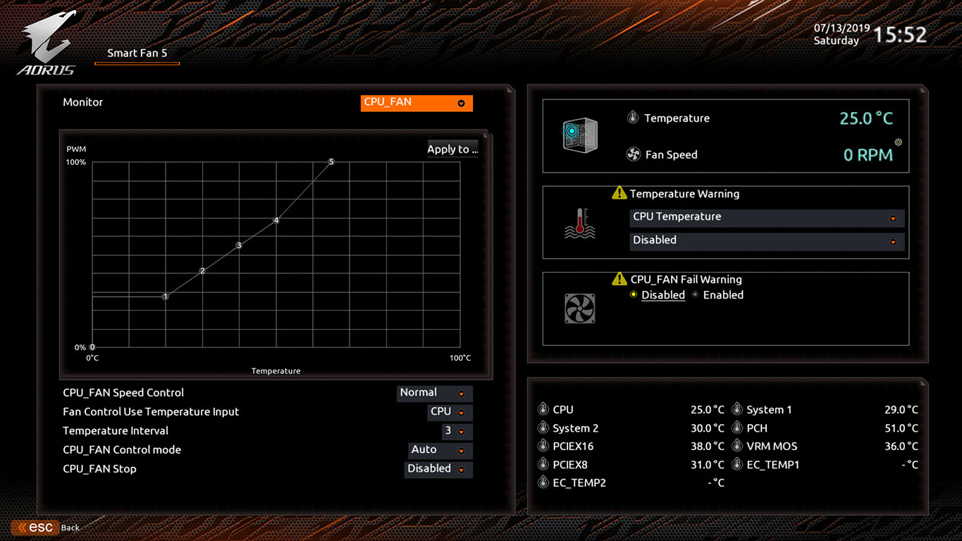 Gigabyte BIOS fan control