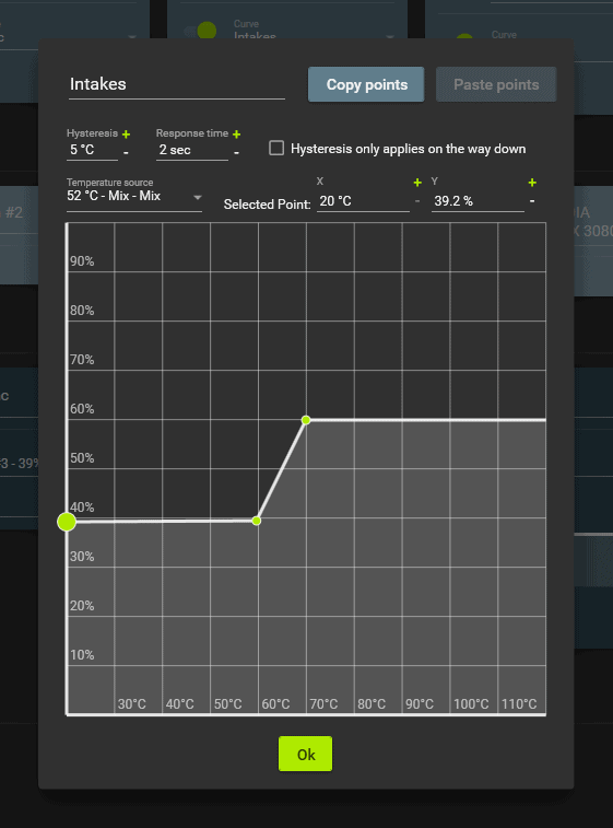 FanControl fan curve