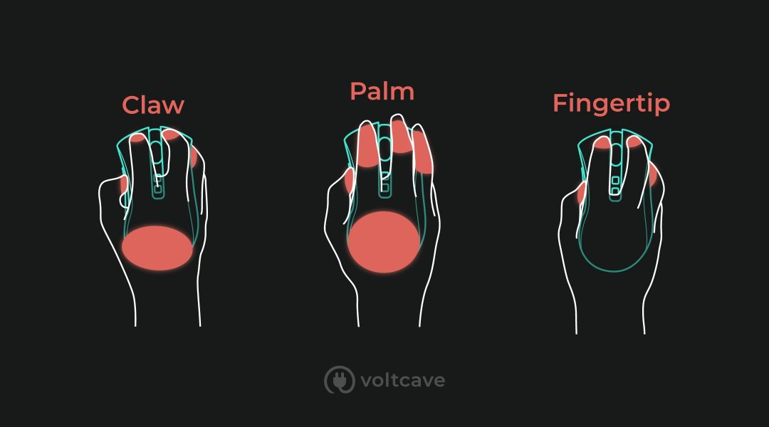 mouse grip styles