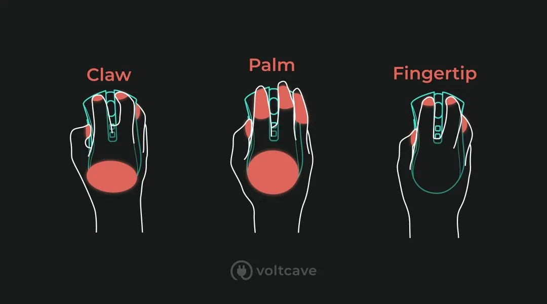 mouse grip styles