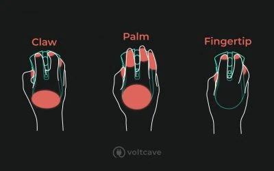 The Ultimate Guide to Mouse Grip Styles