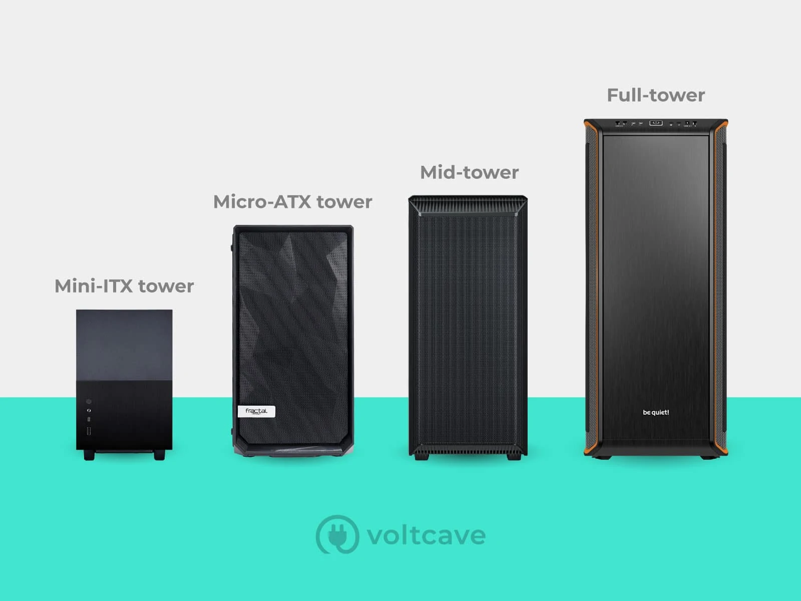 pc case size comparison