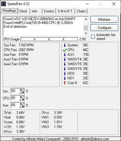 SpeedFan