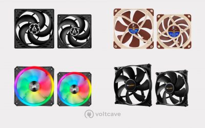 The 6 Best Case Fans in 2022