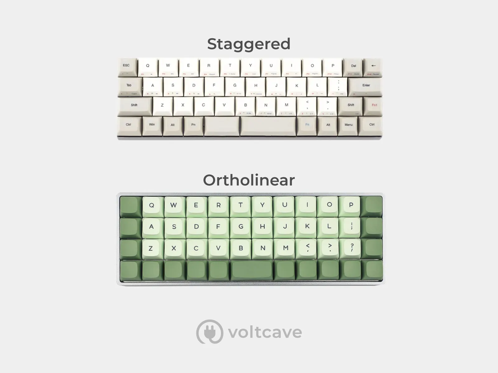 staggered vs ortholinear keyboard layout
