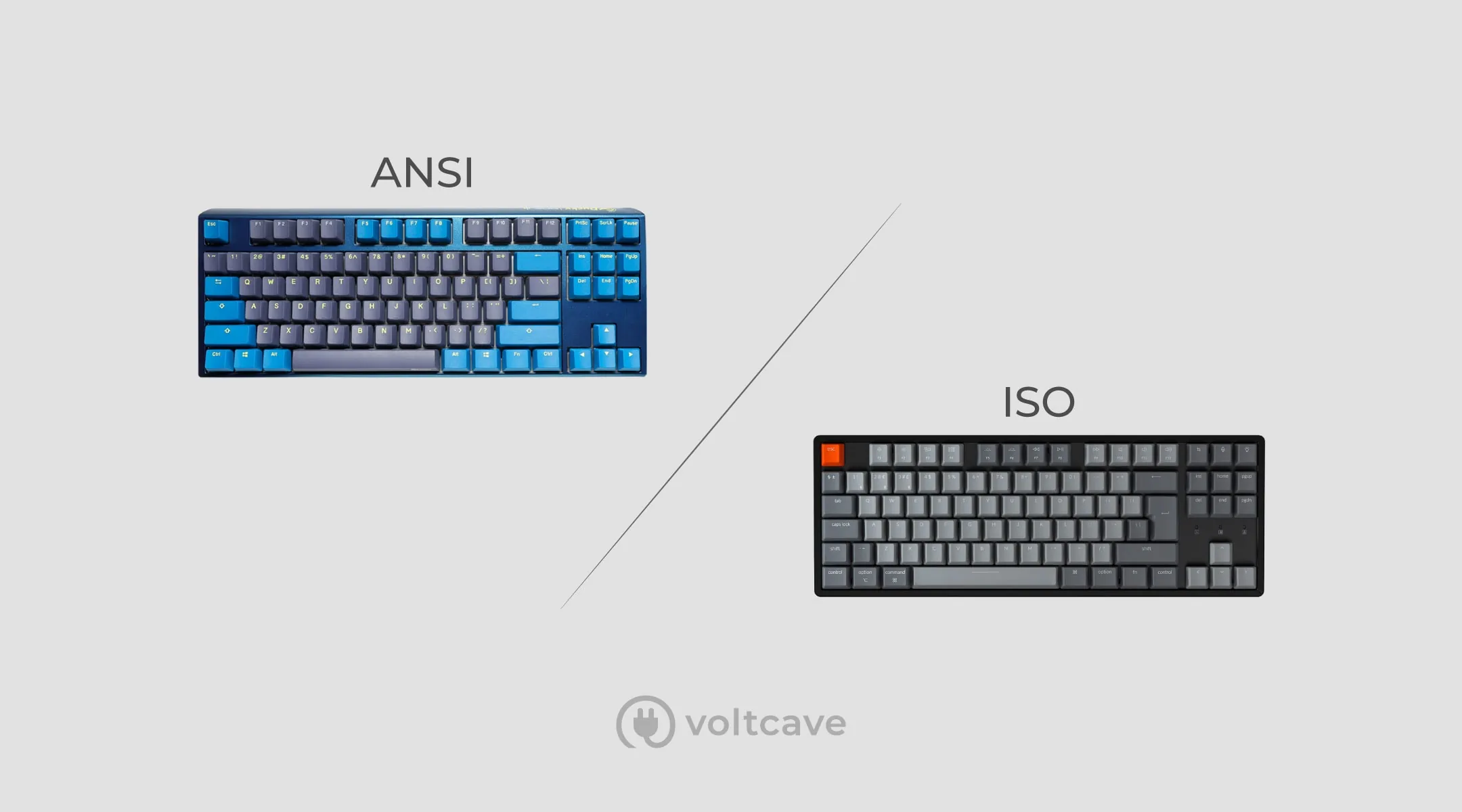 ansi vs iso keyboard layouts