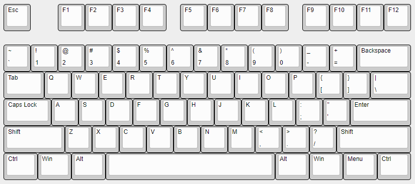 ANSI keyboard layout