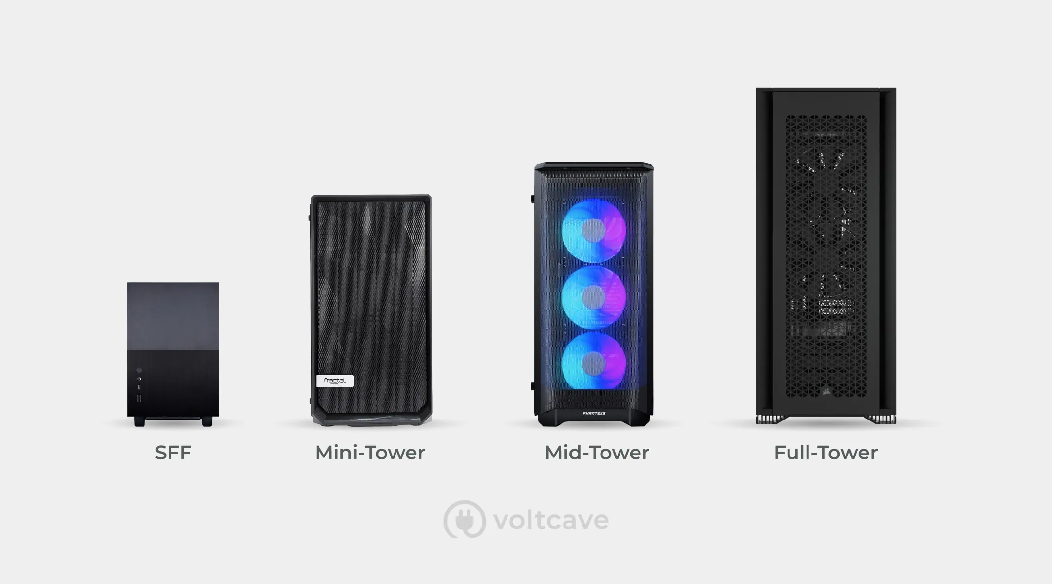 Four different PC case sizes side-by-side