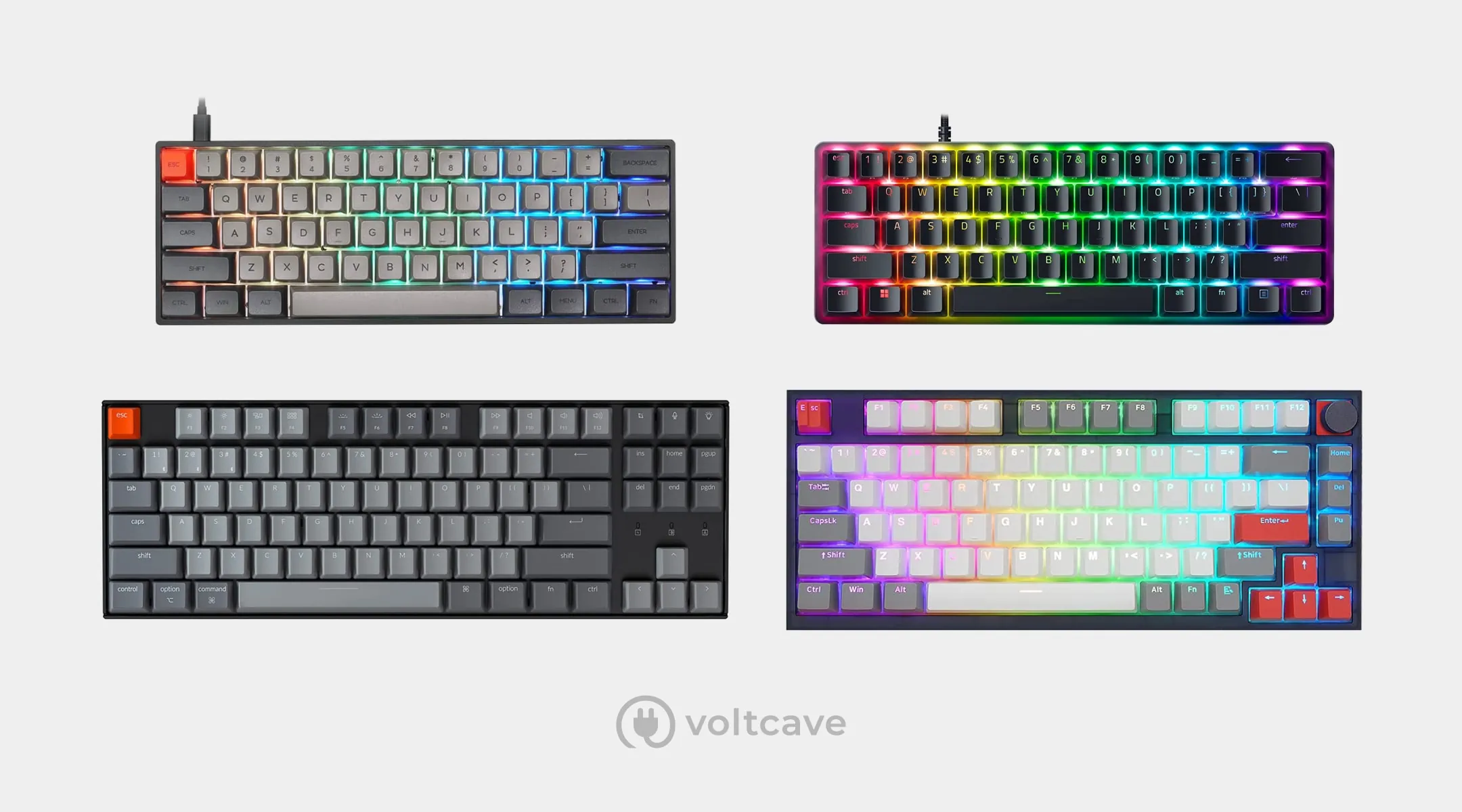 Best Optical Keyboards