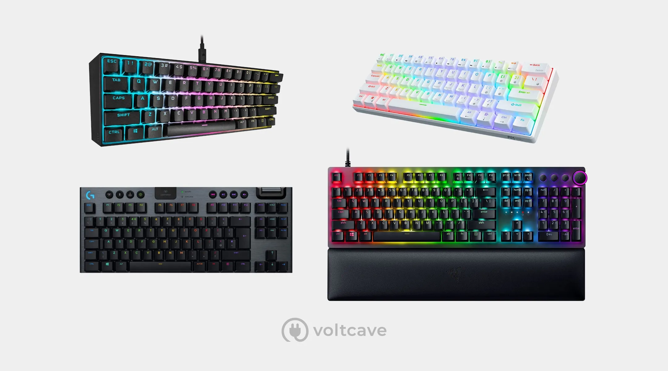 Best Keyboards for Fortnite