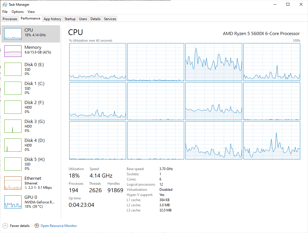 Windows 10 Task Manager