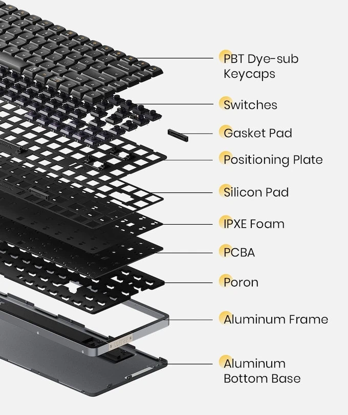 Lofree Flow layers