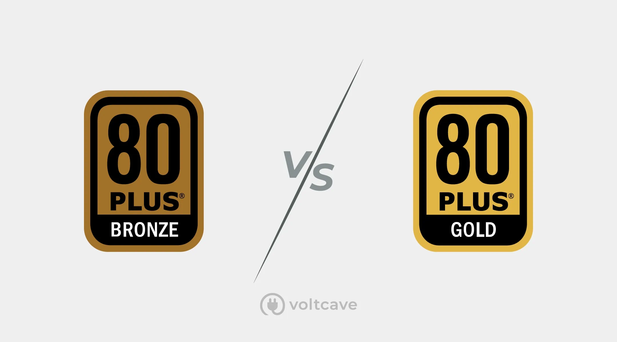 Bronze vs. Gold PSU