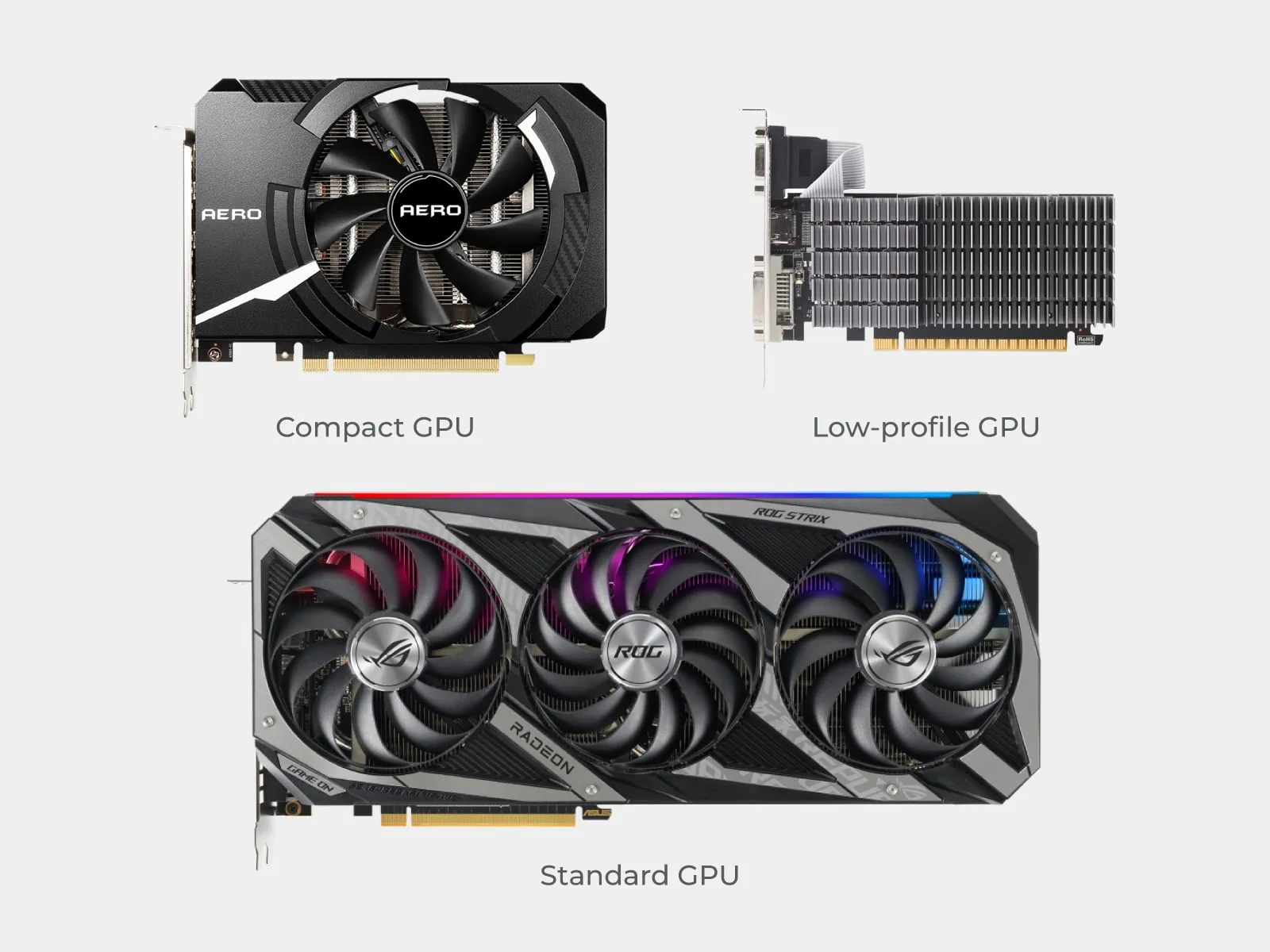 Graphics Card Sizes Compared