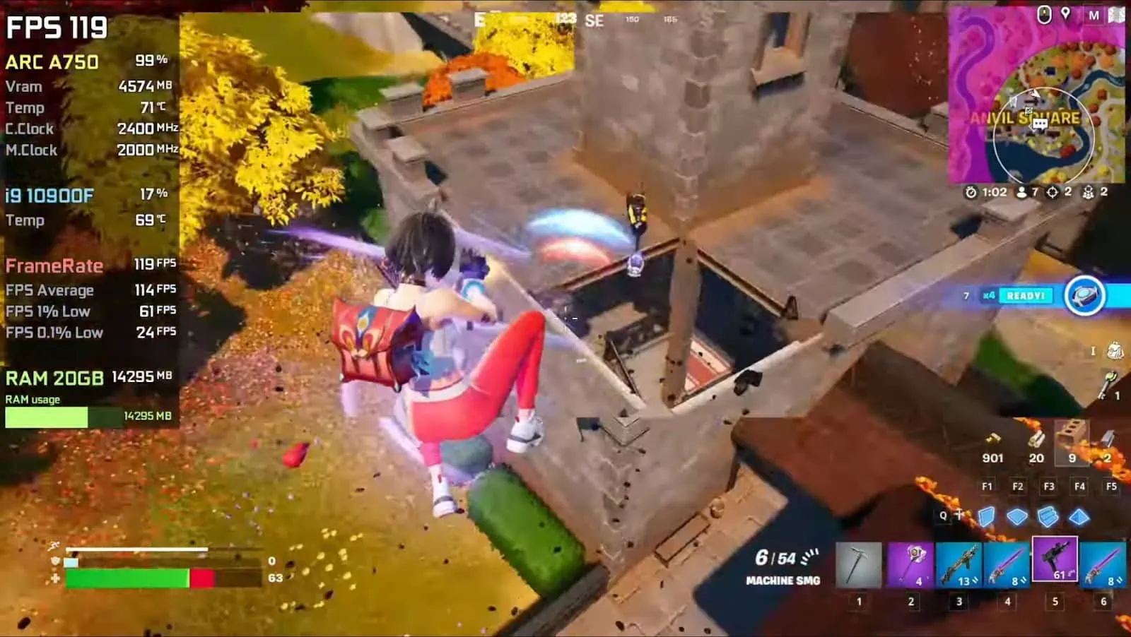Intel Arc A750 Fortnite performance