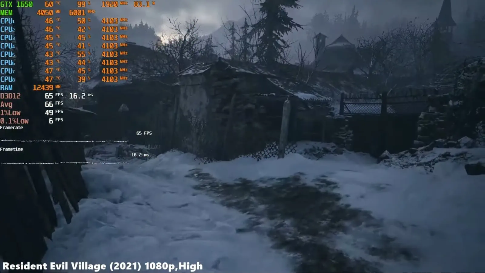 Nvidia GeForce GTX 1650 Resident Evil Village