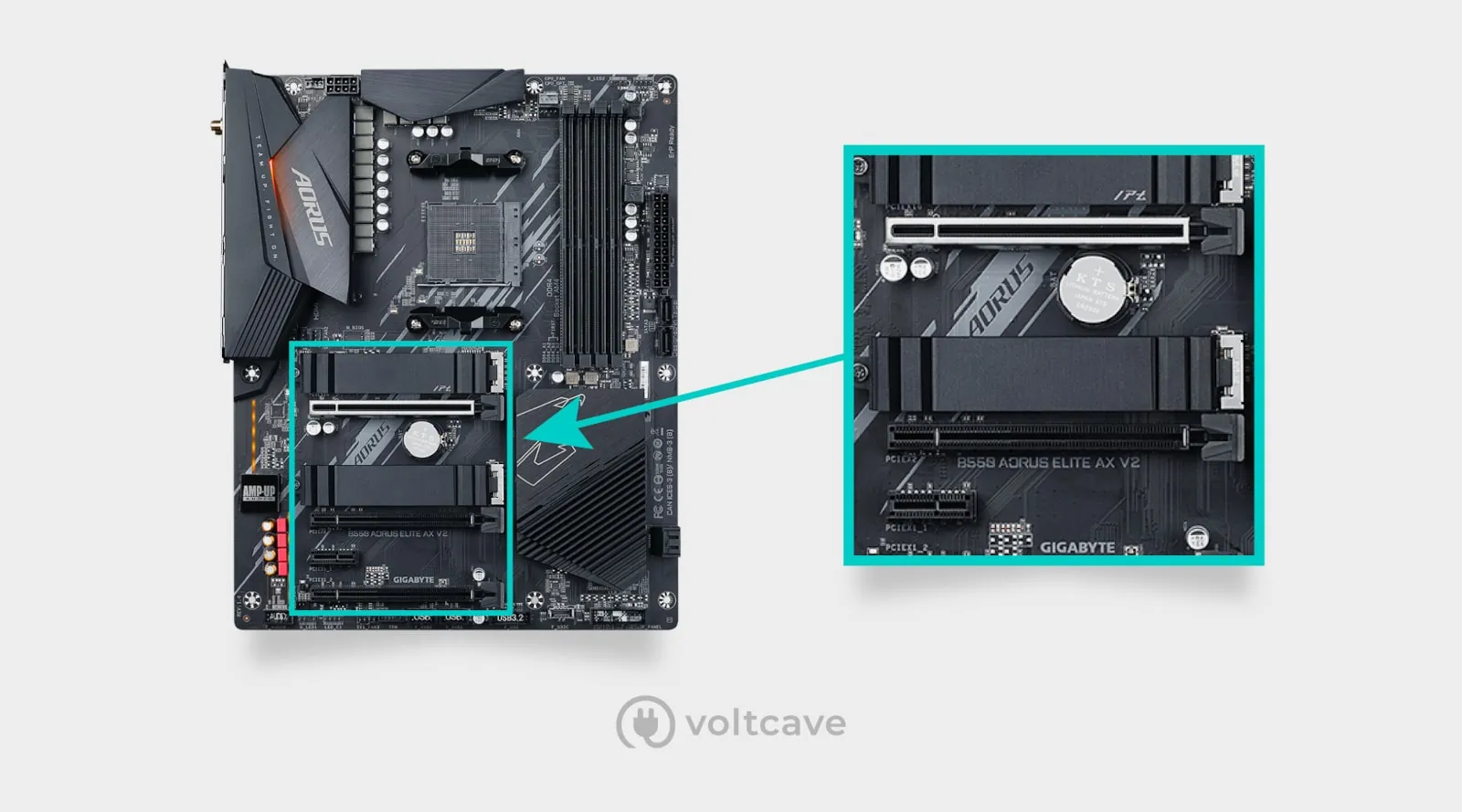 Motherboard PCIe sockets